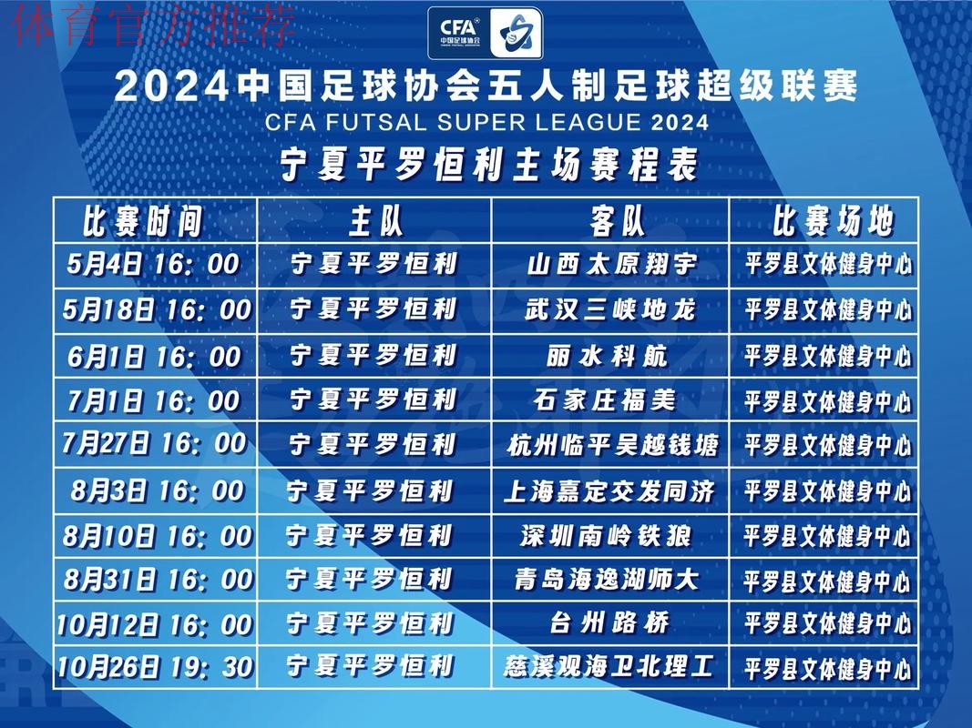 女五联赛大区赛平罗赛区收官 宁夏平罗恒利排名第一 女五联赛大区赛平罗赛区收官 宁夏平罗恒利排名第一