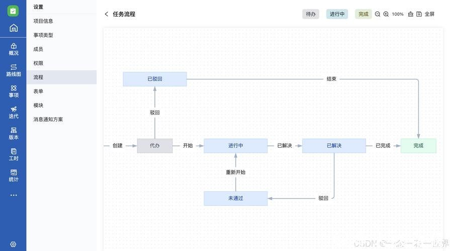 世界杯外围平台如何提现？操作流程解读
