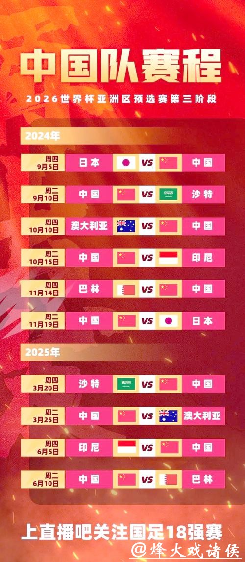 球迷热议2026世界杯外围赛主队表现 球迷热议2026世界杯外围赛主队表现