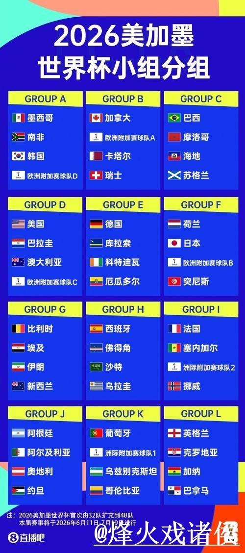 2026世界杯直播官网避坑说明，卡顿问题和播放问题要注意