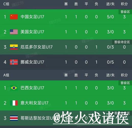 美加墨世界杯赛前比分预测避坑说明,参考方法和新手判断要注意 美加墨世界杯赛前比分预测避坑说明,参考方法和新手判断要注意