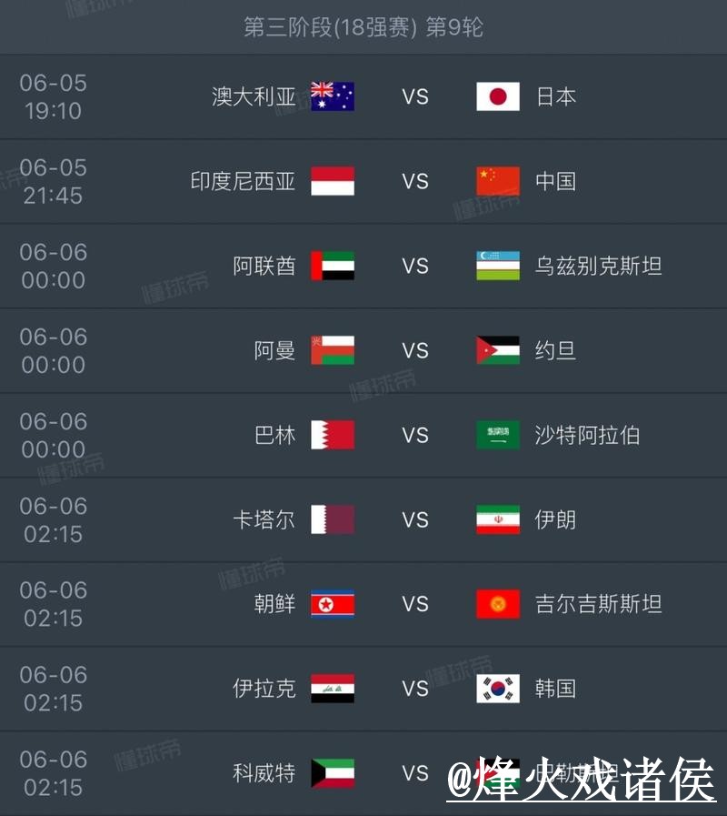 世界杯直播预测解析,经验参考和冷门方向怎么看 世界杯直播预测解析,经验参考和冷门方向怎么看