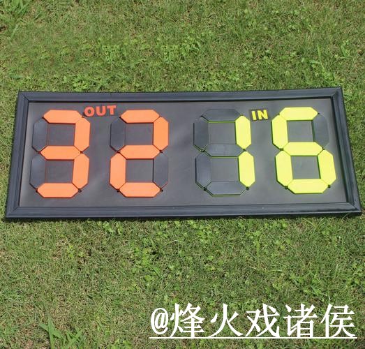 2026世界杯赛果预测怎么选?参考方法和数据筛选参考 2026世界杯赛果预测怎么选?参考方法和数据筛选参考